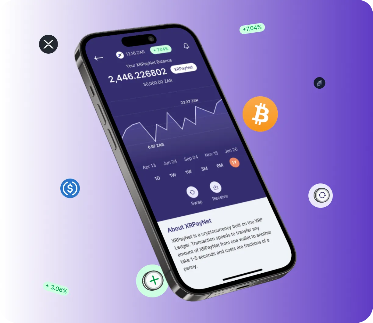 Swap Lotemax 8000 (8X) - O que é o Swap Lotemax 8000 (8X)?